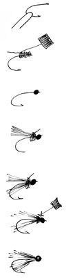 Tying Procedure