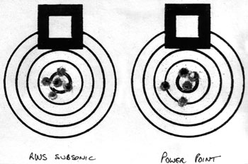 RWS Subsonic and Power Point targets
